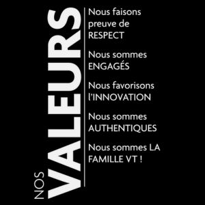 values