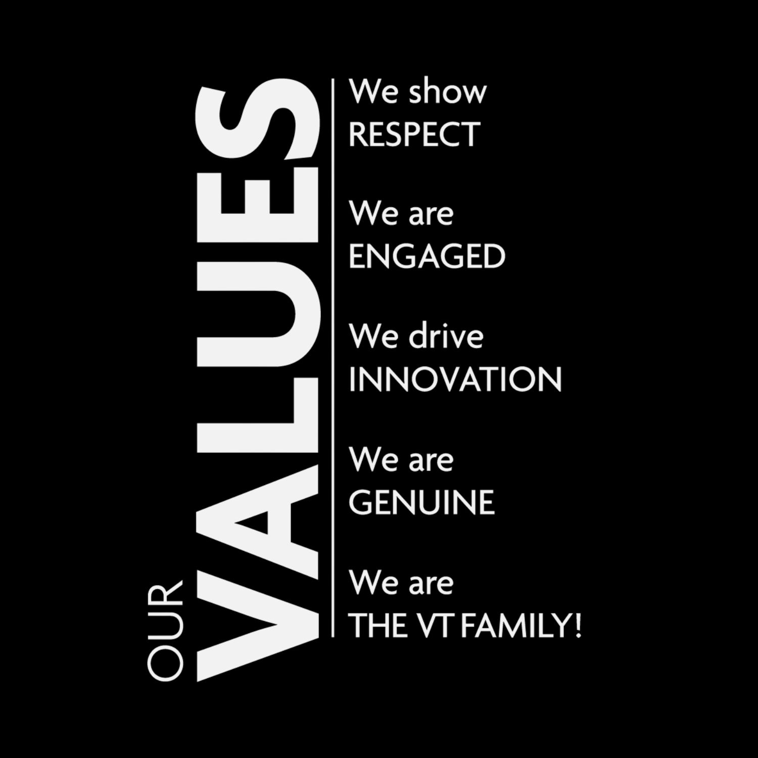 values